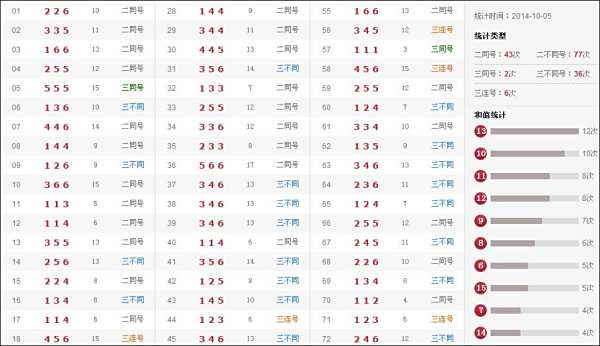 澳门六合开奖记录结果，探索与解析，澳门六合开奖记录探索与解析