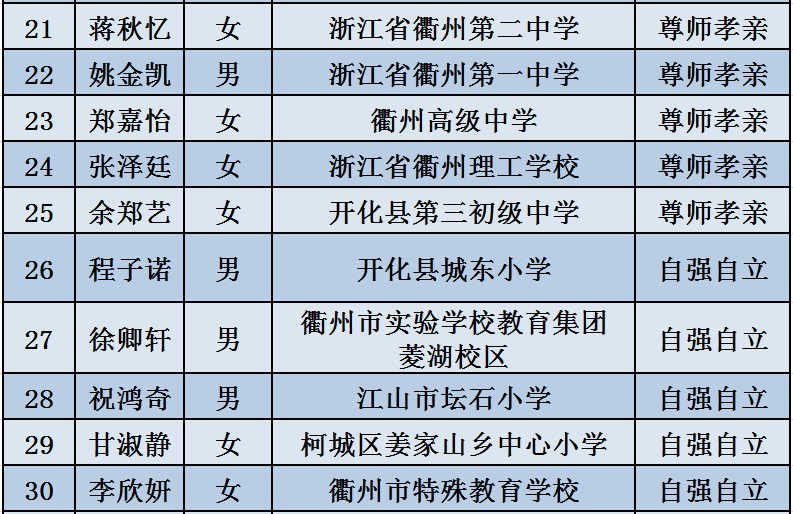 2021最新时政新闻及点评，社会进步的脉搏与时代发展的步伐，时政要闻解读，社会进步与时代步伐的脉搏