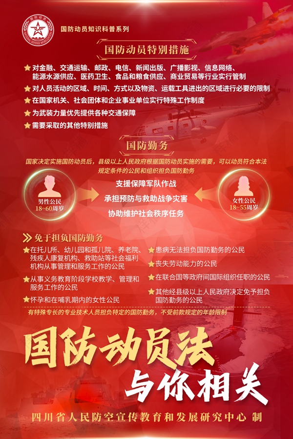 国防教育知识宣传图片的重要性及其影响力，国防教育知识宣传图片的重要性与影响力解析