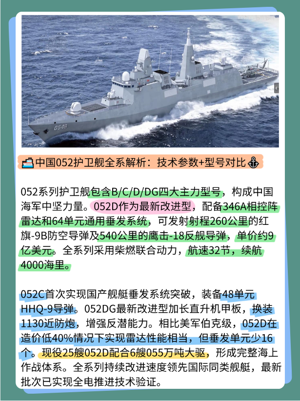 关于我国最新进展的526护卫舰的最新消息，我国最新进展的526护卫舰最新动态揭秘