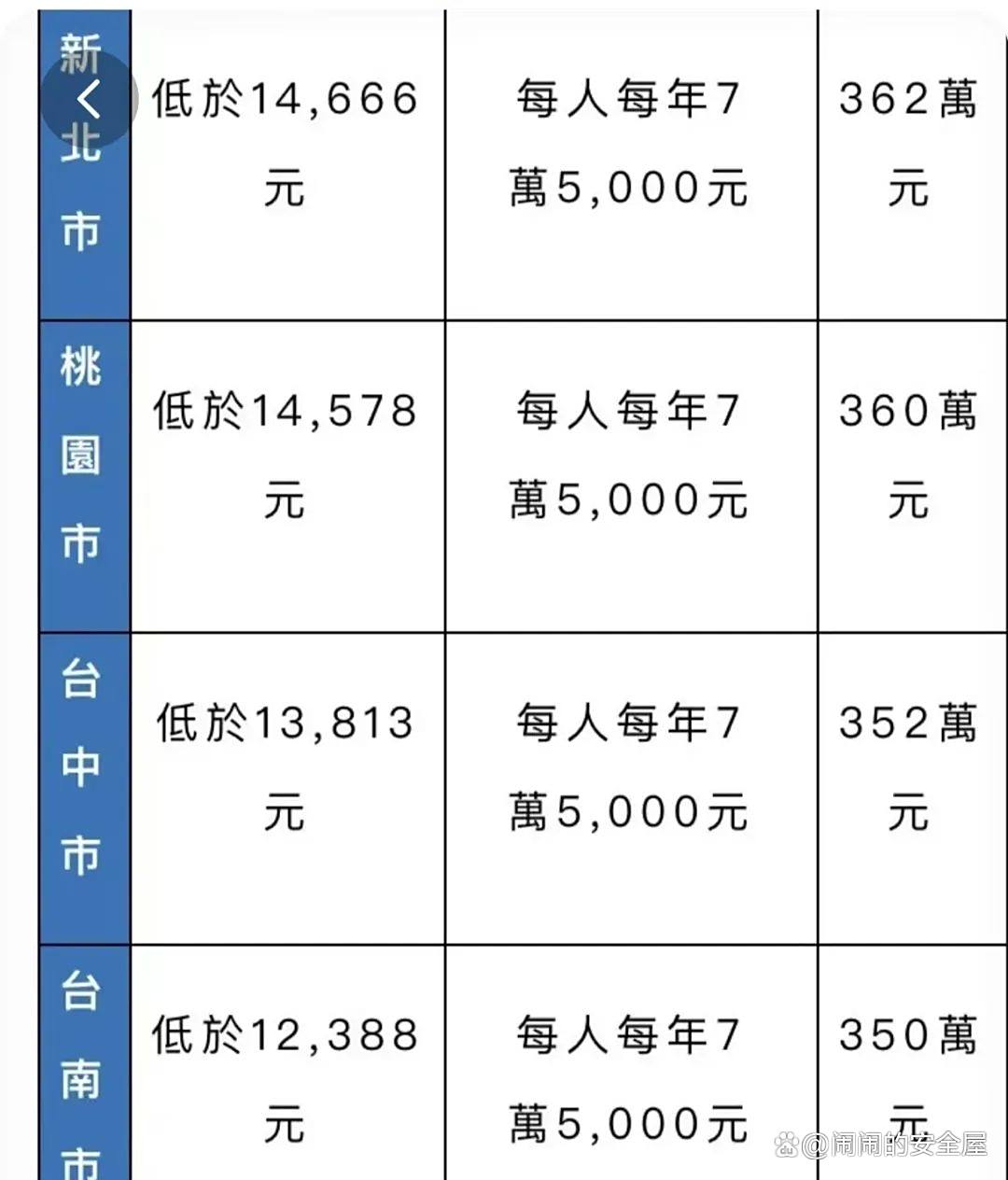 深远意义