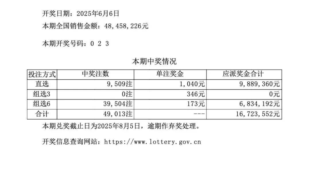 澳门六开彩开奖直播