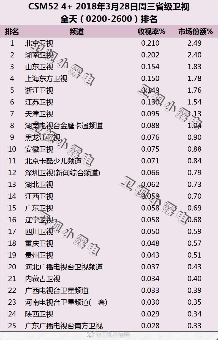 集团军领导排序，层级、职责与战略考量，集团军领导体系详解，层级排序、职责分配与战略考量