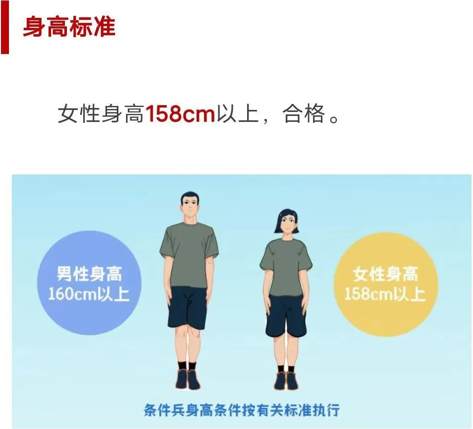 中国人民解放军仪仗队女兵身高标准解析，中国人民解放军仪仗队女兵身高标准详解