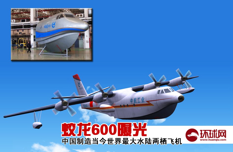 蛟龙600主要参数详解，蛟龙600参数详解及性能概览
