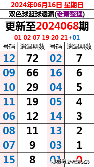 揭秘新澳历史开奖记录第69期，一场数字盛宴的幕后故事（2024年），揭秘新澳历史开奖记录第69期幕后，数字盛宴的传奇故事（2024年）