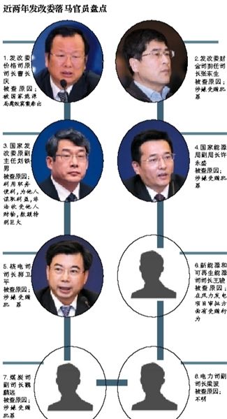 一个亿与厅级干部，如何选择背后的价值观考量，一个亿与厅级干部，价值观背后的选择考量