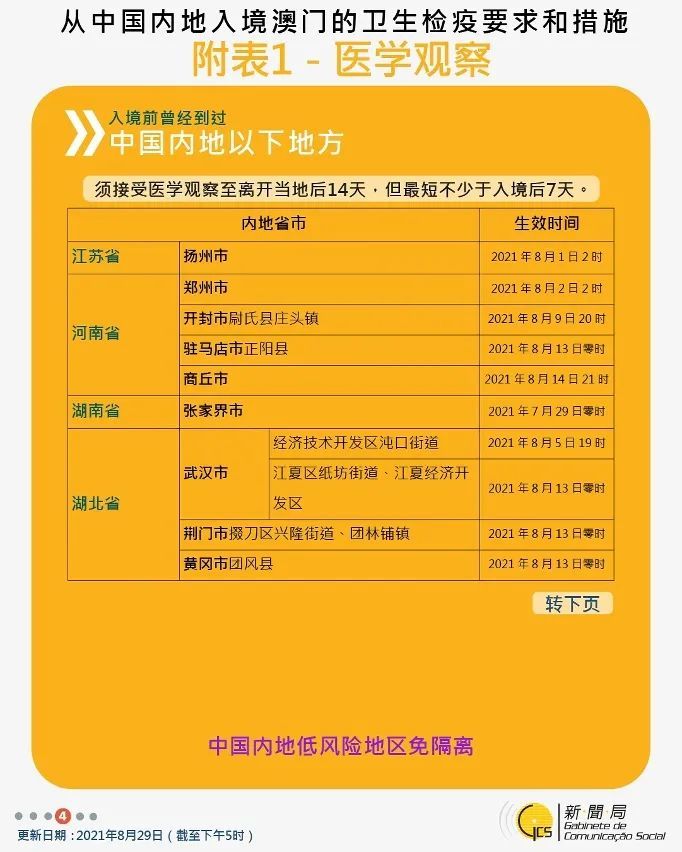 澳门单双记录