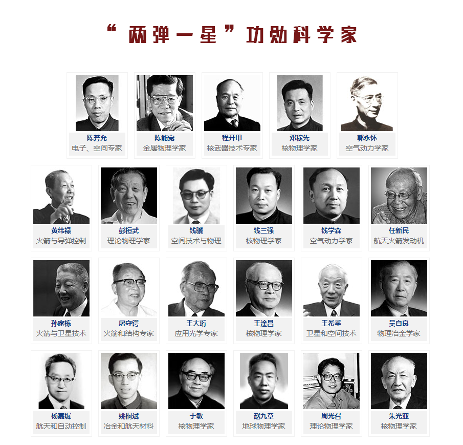 两弹一星之父名单公布——中国航天科技事业的辉煌里程碑，两弹一星之父名单公布，中国航天科技事业的辉煌里程碑