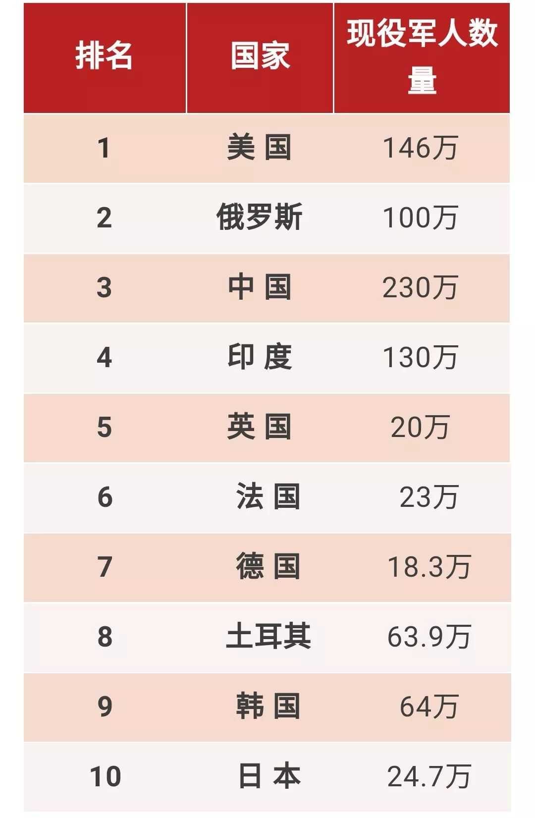 世界前五军事国家排名，深度解析与探讨，全球五大军事强国深度解析与排名探讨