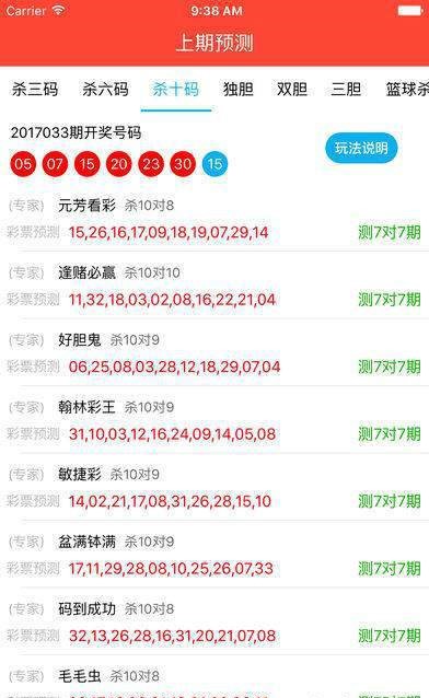 澳门六开彩结果2021年开奖回顾与展望，澳门六开彩结果回顾与展望，2021年开奖记录与未来展望