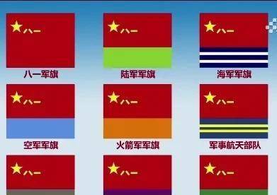 中国人民解放军军旗与五大军种，荣耀与使命的象征，中国人民解放军军旗与五大军种，荣耀使命的象征