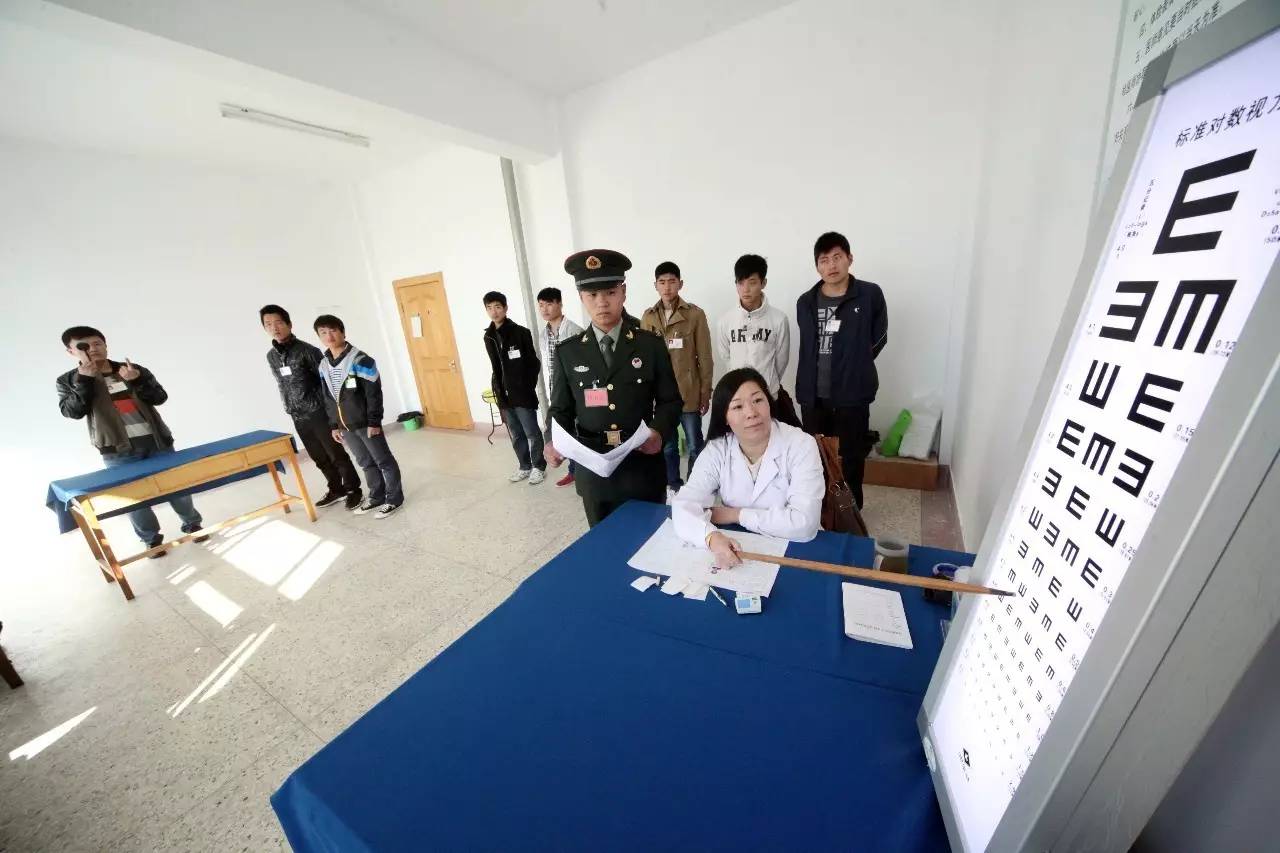 当兵眼睛近视体检过了，挑战与机遇并存，当兵近视体检通过后的挑战与机遇并存之路