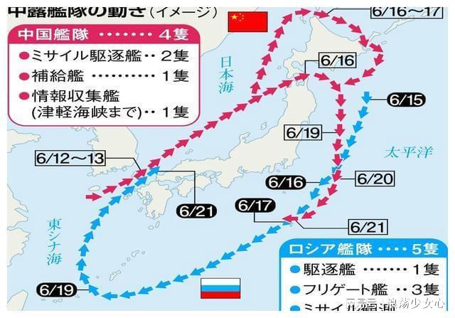 中俄未料到日本威胁，东亚安全局势的新挑战，中俄未料日本威胁，东亚安全局势面临新挑战