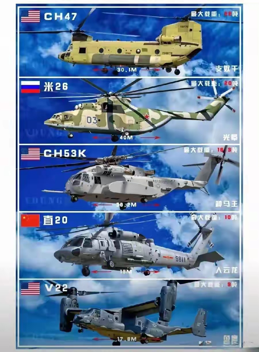 中国黑鹰直升机保有量探究，中国黑鹰直升机保有量揭秘