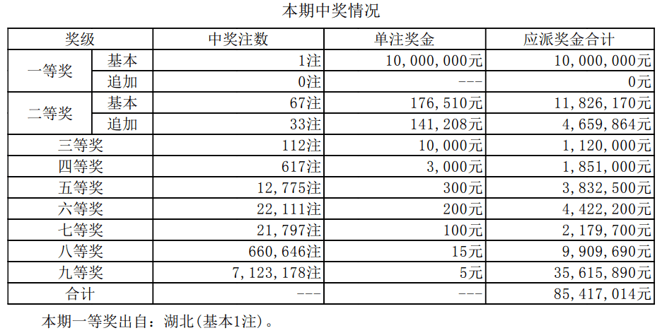 新澳门六开奖结果记录与山海经的神秘联系，新澳门六开奖结果与山海经的神秘关联揭秘
