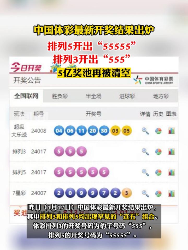 澳门六开彩开奖结果号码