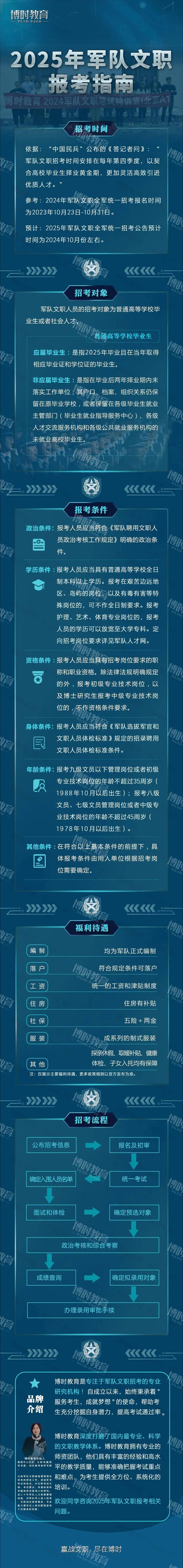 强军网官网入口2025，探索未来军事科技，塑造强大国防力量，强军网官网入口2025，探索军事科技，塑造国防力量新篇章