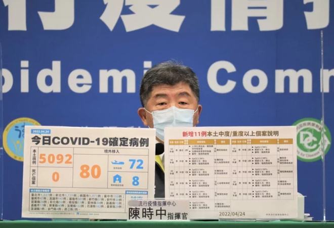 台湾省疫情最新公告及其影响，台湾省最新疫情公告及其影响分析