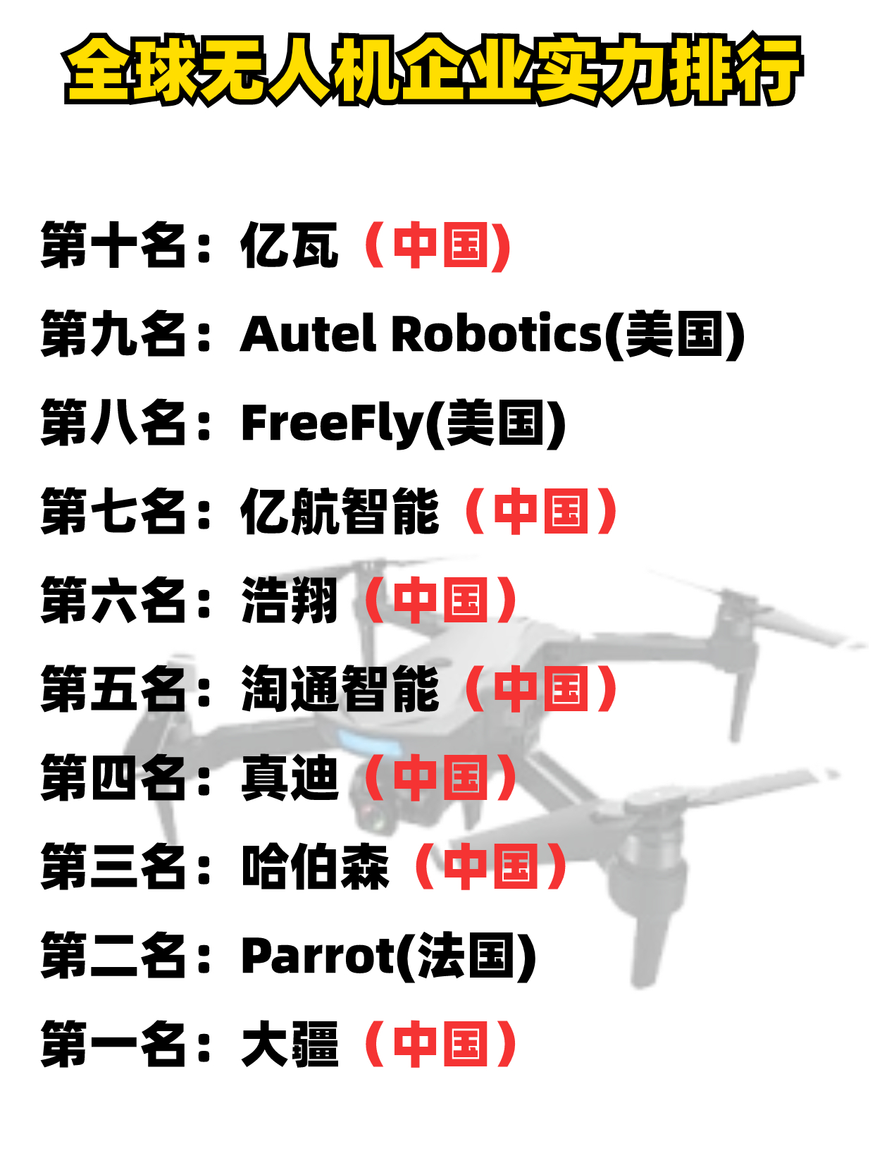 未来科技
