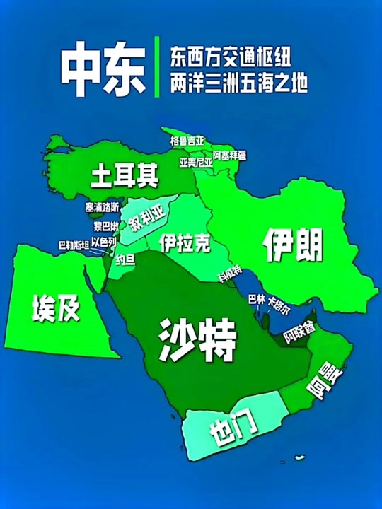 中东局势下的中国角色与策略分析，中东局势下的中国角色与策略深度解析