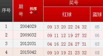 神秘面纱/秘密
