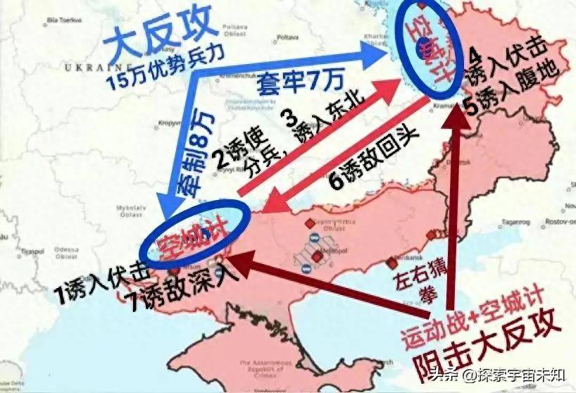 俄乌局势的重大转折，一场复杂的地缘政治重塑，俄乌局势重大转折，地缘政治重塑的复杂博弈