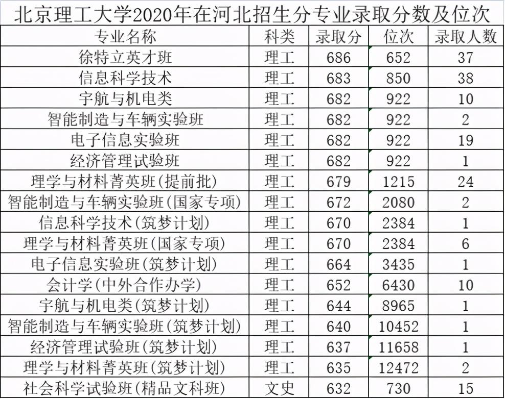 深度解析/全面解读