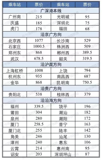 直180火车时刻表详解，直180火车时刻表全面解析