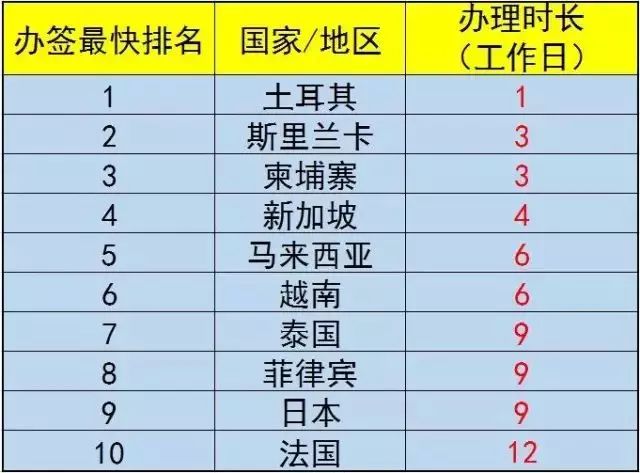 澳门彩精准预测
