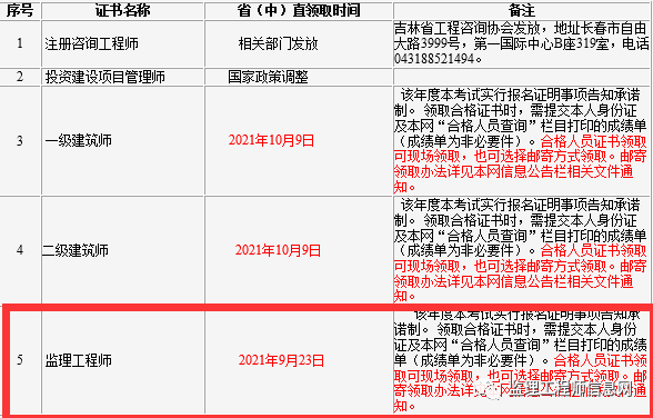 澳门彩票的未来展望，聚焦2025年六开奖结果，澳门彩票未来展望，聚焦2025年六开奖结果展望与预测