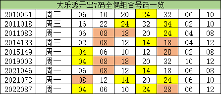澳门一码一码100准确张子慧