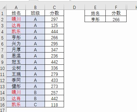 一肖公式