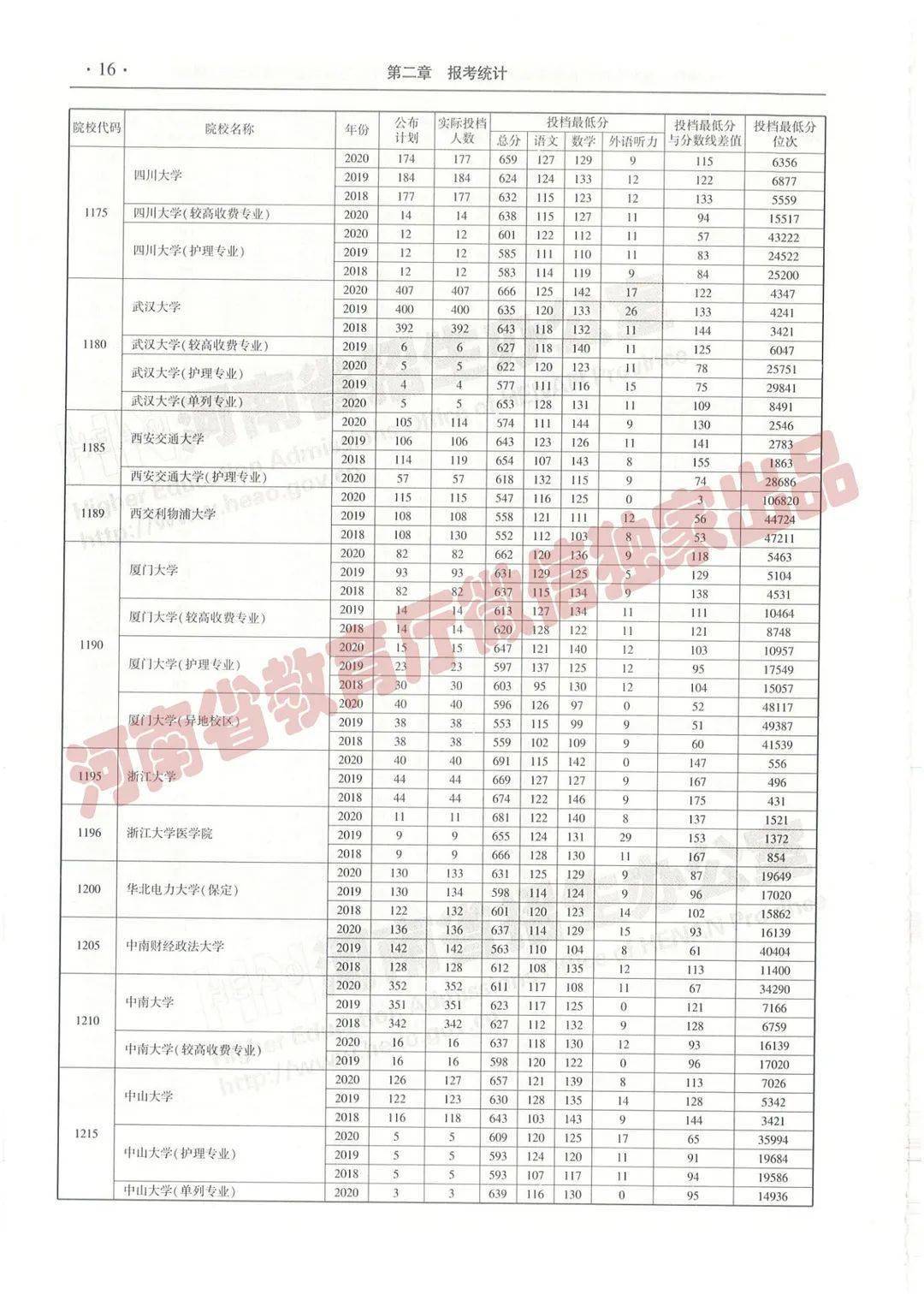 彩票背后的奥秘
