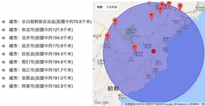 朝鲜突然发动进攻，历史背景与深层原因的分析，朝鲜突然发动进攻的背后，历史背景与深层原因探究