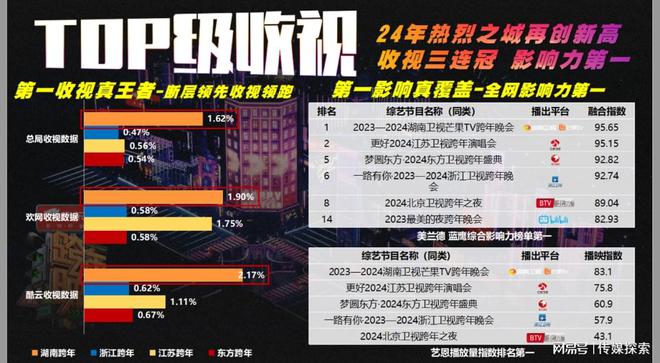 关于港彩的探讨，预测与免费资料的探索（2025年展望），港彩探讨，预测与免费资料的探索（未来展望）
