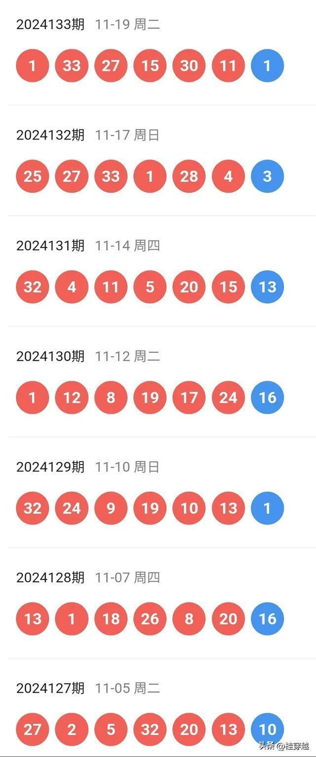新奥今晚预测一肖一特，探索命运之轮的神秘面纱，探索命运之轮，新奥今晚预测一肖一特揭秘神秘面纱