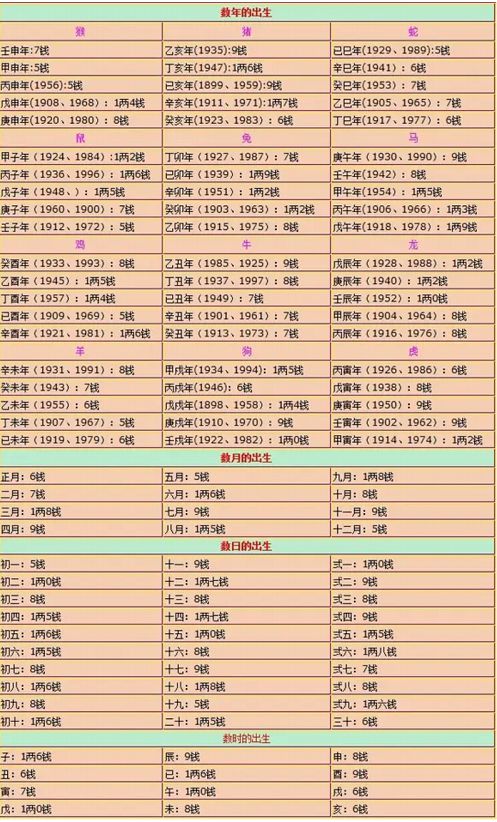 铁算算盘免费资料大全，最新版本的更新与应用，铁算算盘免费资料大全及最新更新应用概览