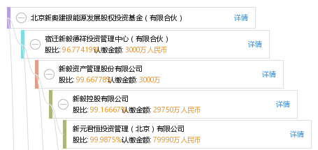 探索未来，2025新奥正版免费资本的时代机遇与挑战，2025新奥正版免费资本，时代机遇与挑战的探索之旅