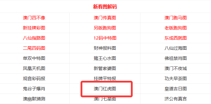 探索澳门未来，2025新澳门免费挂牌展望，澳门未来展望，探索新澳门挂牌趋势至2025年免费时代