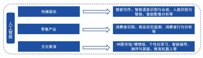 迈向未来的教育共享时代，2025年天天免费资料开启新篇章，迈向教育共享时代，免费资料普及，开启未来篇章（2025年）