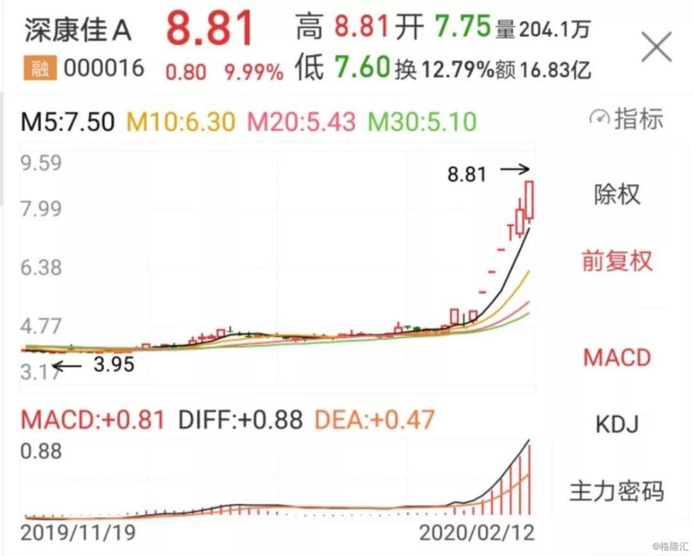 新澳门六开下一期预测，探索与解析，澳门彩票最新开奖预测，深度探索与解析