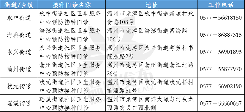 2025年新奥正版免费_五点来料