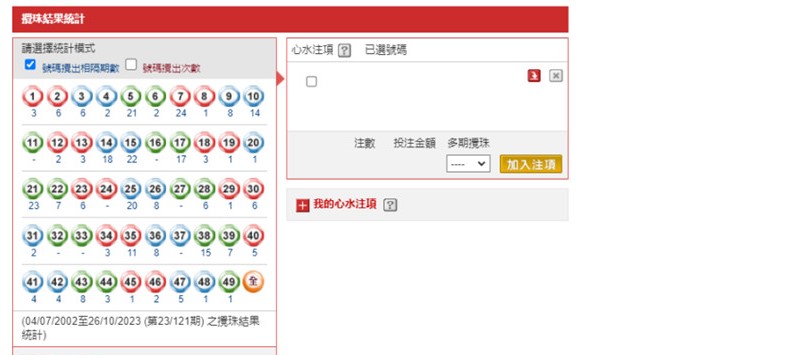 香港一码一特中奖号码预测
