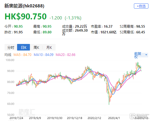 探索未来之路，新奥精准与数字时代的融合，未来之路探索，新奥精准与数字时代的融合之道