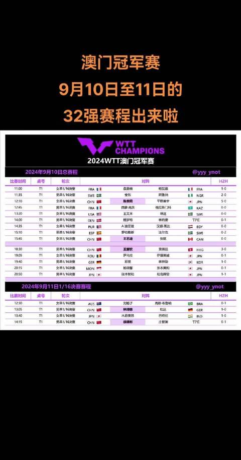 探索未来，2025新澳门今晚特马直播展望，2025新澳门特马直播展望，探索未来之路