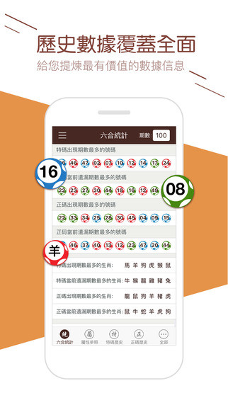 澳门五天六晚开奖结果查询