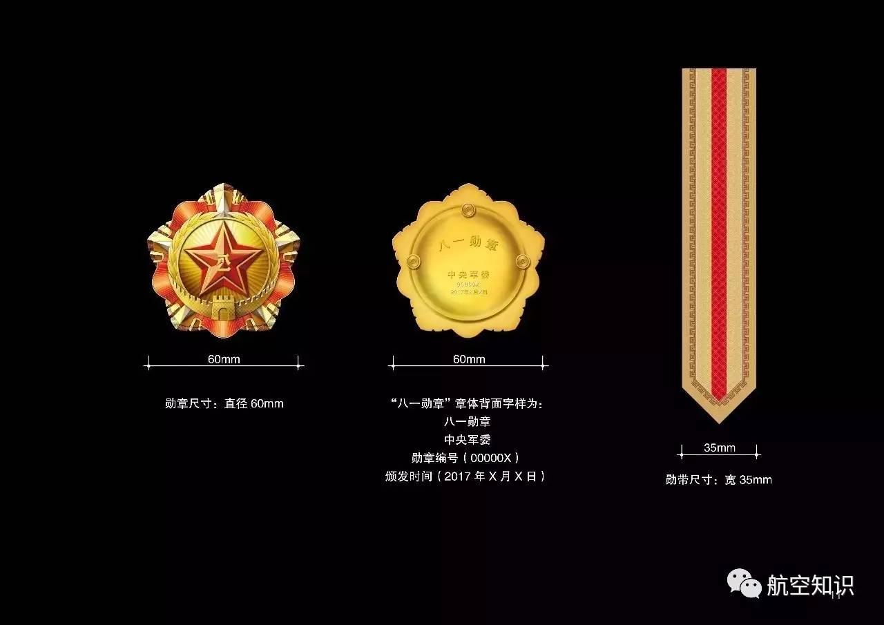 八一勋章的荣誉，荣耀的象征与时代的赞歌，八一勋章，荣誉之巅，时代赞歌，荣耀的象征