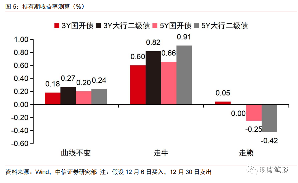 近期重大新闻事件回顾，2022年，2022年重大新闻事件回顾