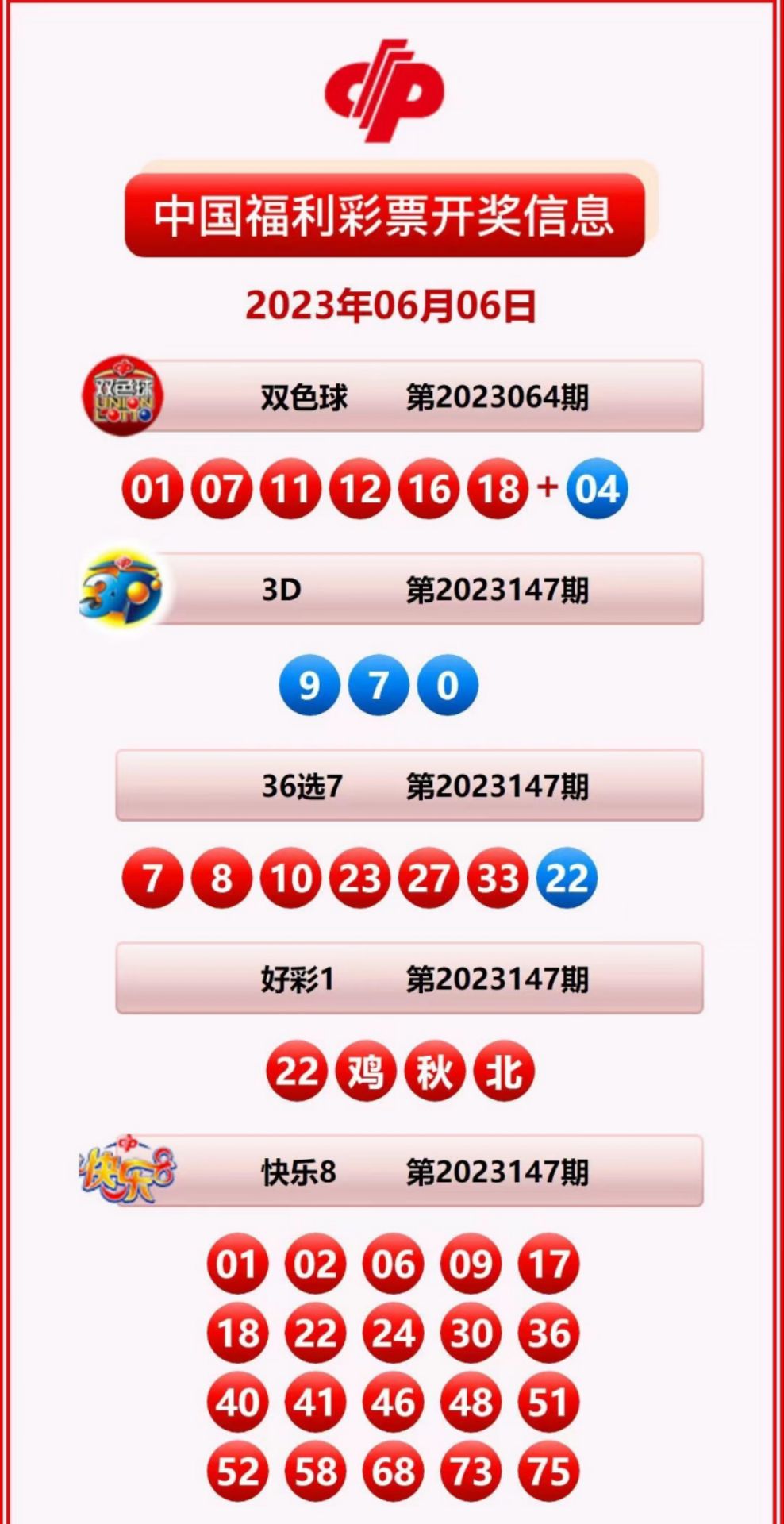 新澳门六开奖结果查询与未来展望（XXXX年），澳门六开奖最新结果查询与未来趋势展望（XXXX年分析）